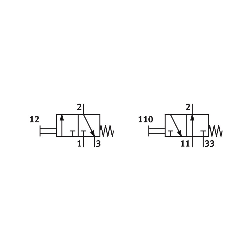 K/O-3-PK-3