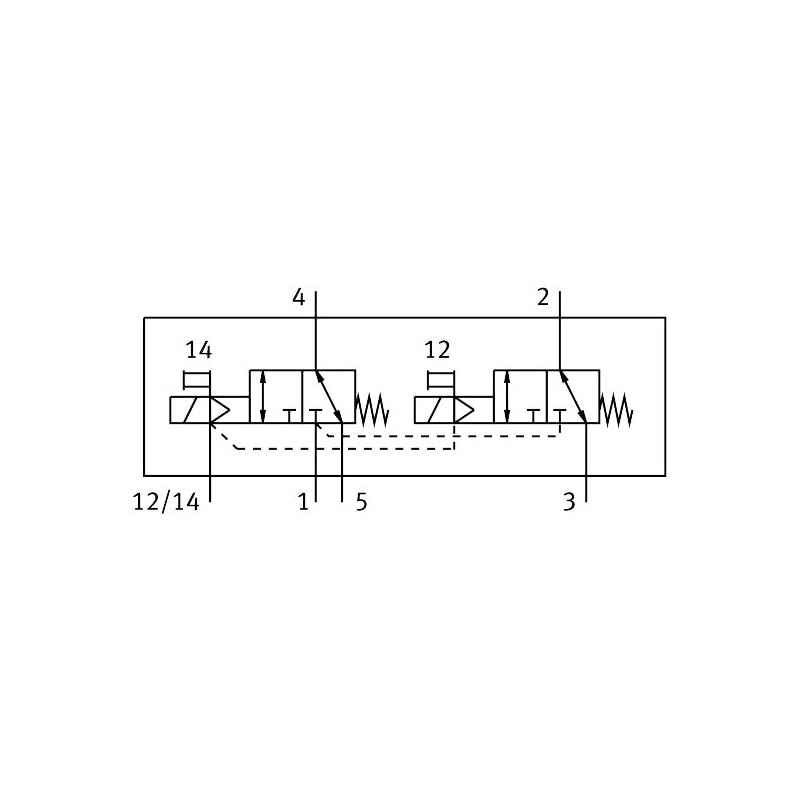 VUVG-L10-T32C-MZT-M5-1P3