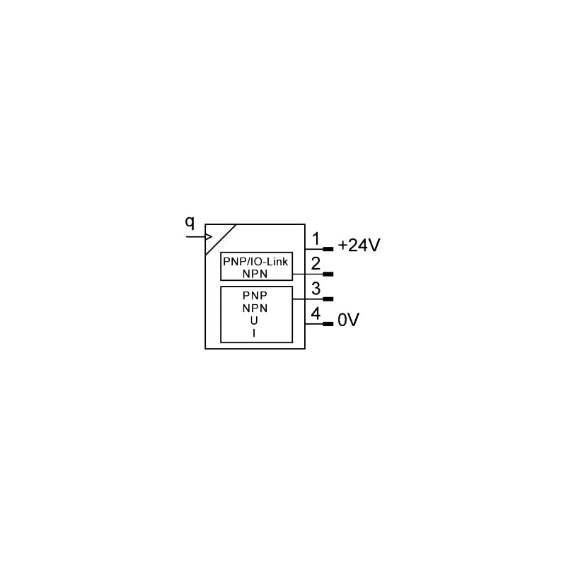 SFAH-100U-Q8S-PNLK-PNVBA-L1