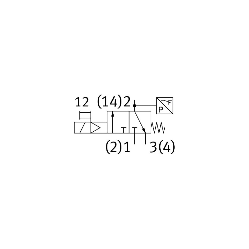 VSVA-BT-M32CS2-MYE-A2-1T5L-PA