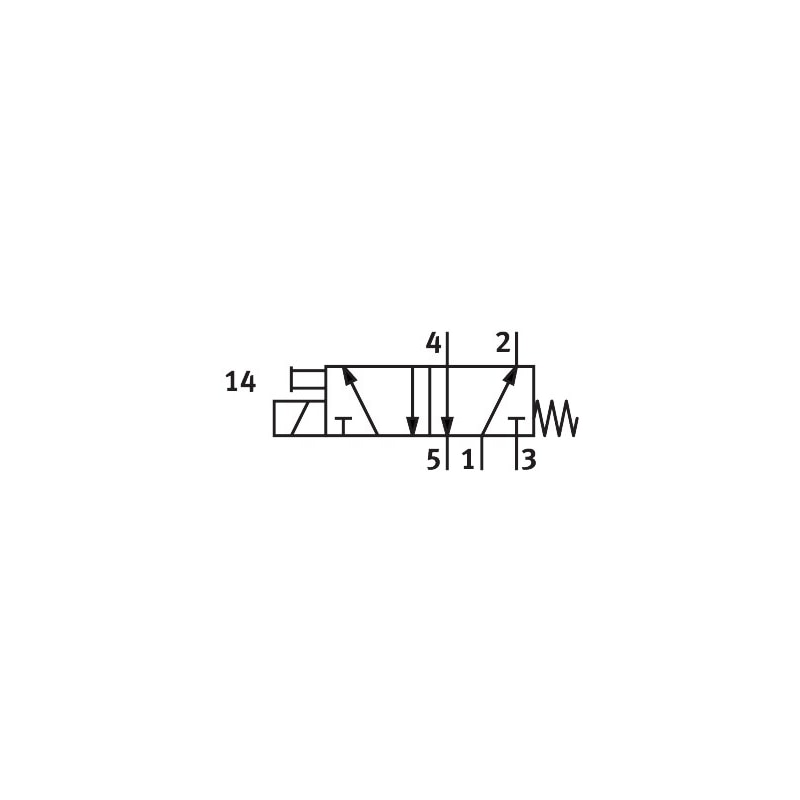 MHP2-MS1H-5/2-M5