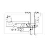 VABF-S6-1-P5A4-N12-4-1-P