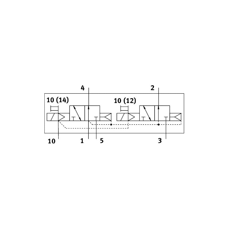 VUVG-L10-T32U-AZT-M7-1P3