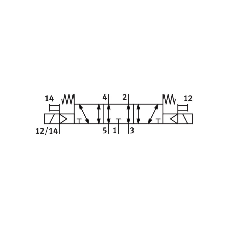 VUVG-L14-P53E-ZT-G18-1P3