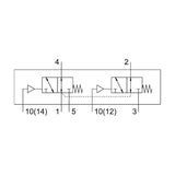 VUWG-L10-T32U-M-M7