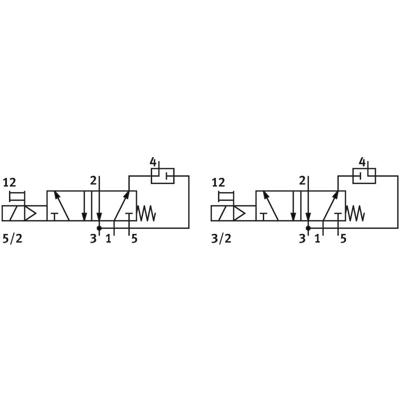 VSNC-FC-M52-MD-G14-F8
