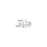 VUVG-B10Z-M32C-RZT-F-1T1L