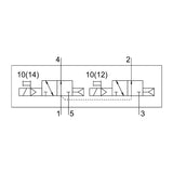VUVG-L18-T32U-A-G14-P1