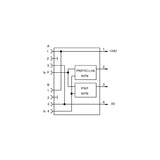 SCDN-2A-EC4-PNLK-L1