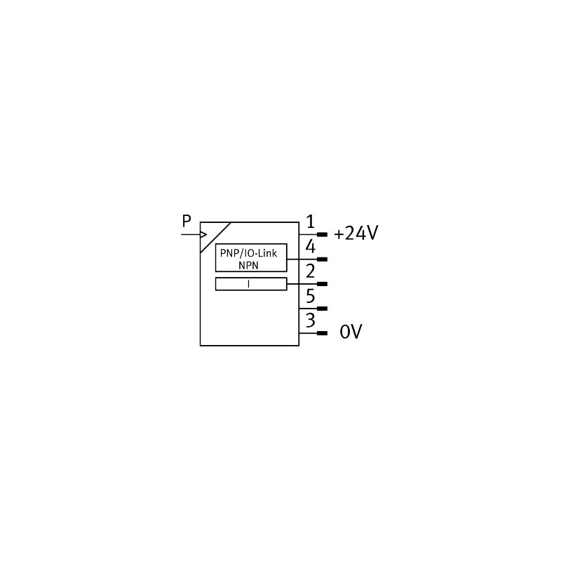 SOPA-M1-R1-HQ6-PNLK-A-M12