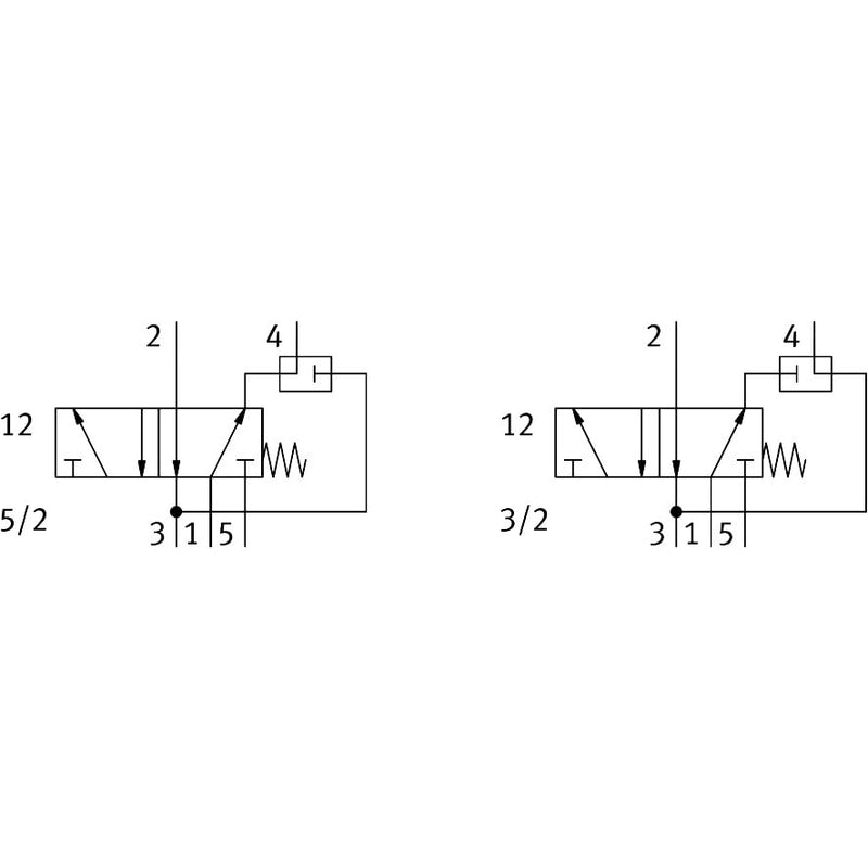 VSNC-FTC-M52-M-N14-P2
