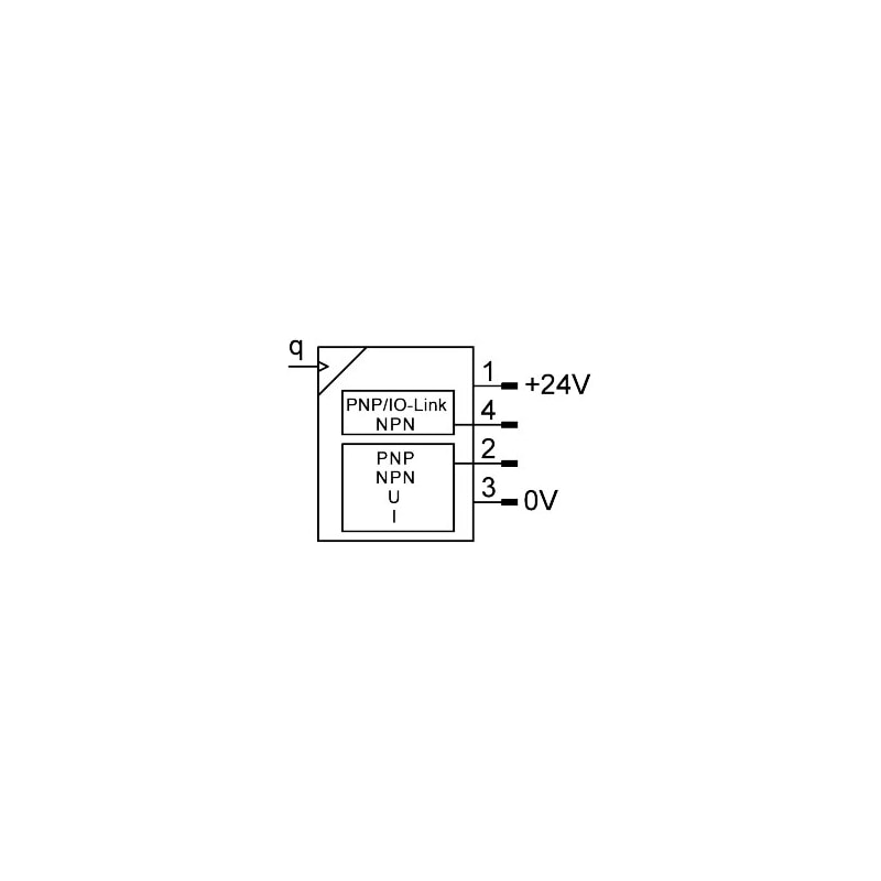 SFAH-1B-Q4S-PNLK-PNVBA-M8
