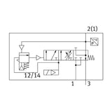 VABF-S6-1-P5A4S2S-G12-1T1L-PZ