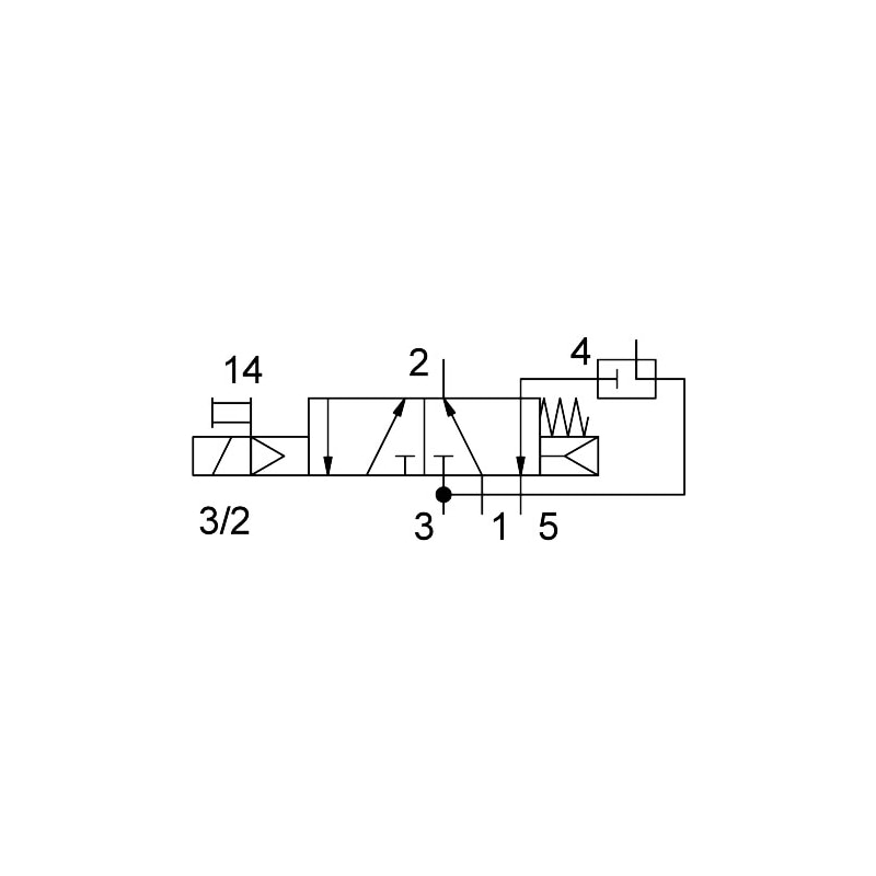 VSNC-FKA-M32C-RD-G18-1C1-S