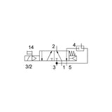 VSNC-FKA-M32C-RD-G18-1C1-S