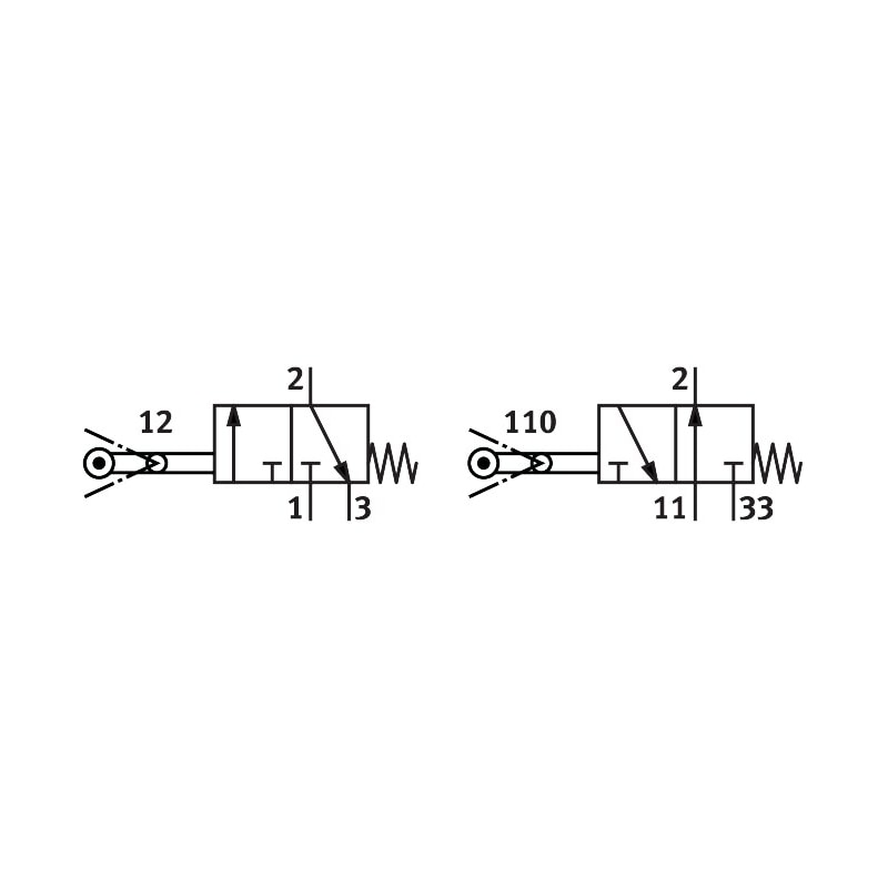 RWN/O-3-1/8-B